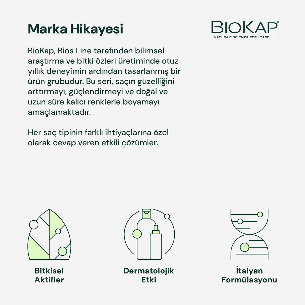 BioKap Bellezza Bio Yapılandırıcı Saç Kremi 125 ml