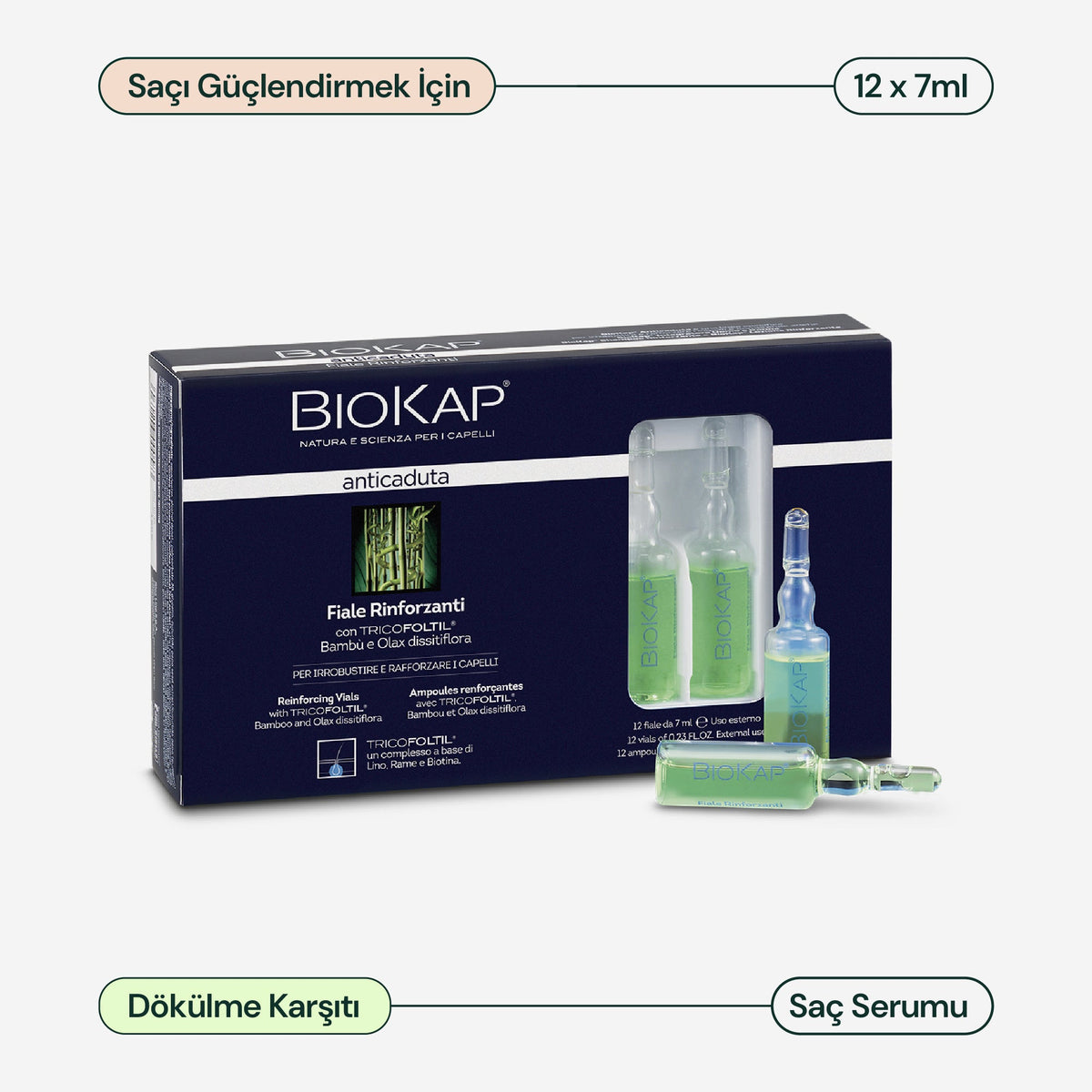 Biokap Anticaduta Dökülme Karşıtı Güçlendirici Ampul 12x7 ml - Görsel 1