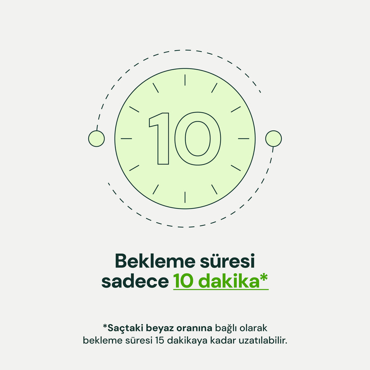 BioKap Nutricolor Delicato Rapid Amonyaksız Saç Boyası 135 ml