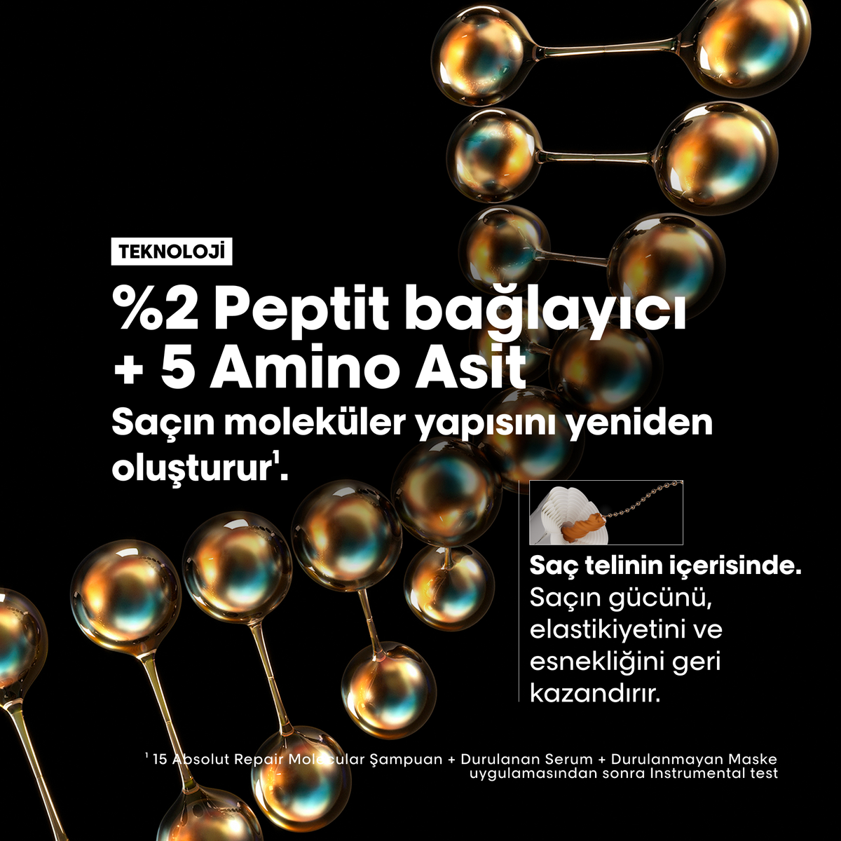 L’Oréal Professionnel Absolut Repair Molecular Durulanan Serum 250 ml