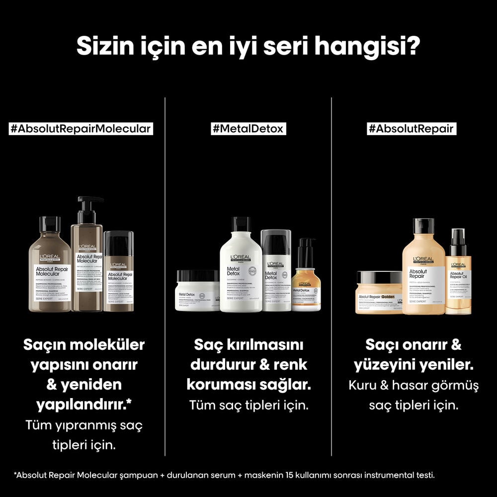 L’Oréal Professionnel Absolut Repair Molecular Tüm Yıpranmış Saçlar İçin Arındırıcı Sülfatsız Şampuan