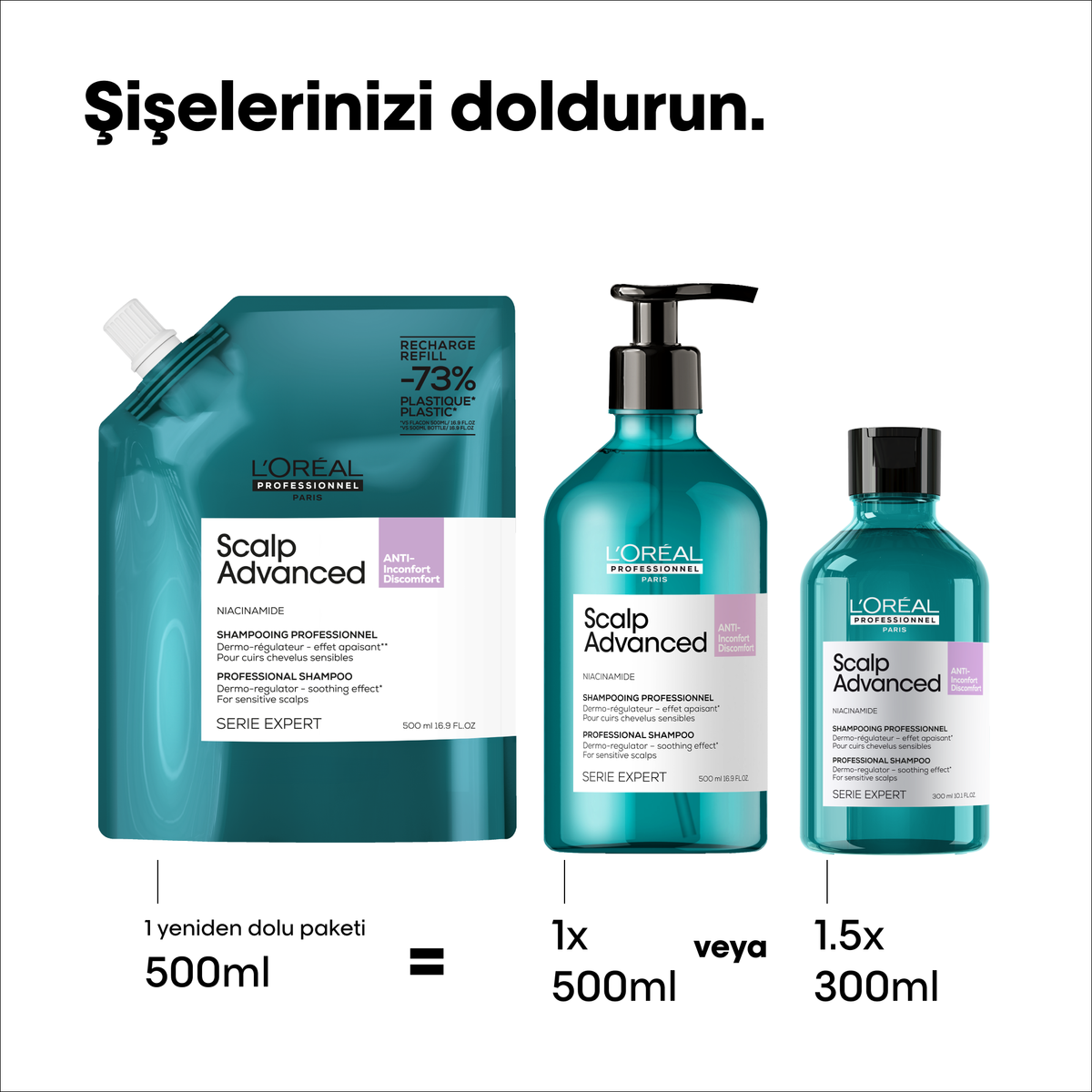 Loreal Professionnel Paris Serie Expert Scalp Advanced Hassas Saç Derisi için Profesyonel Şampuan Refill 500 ml - Görsel 5