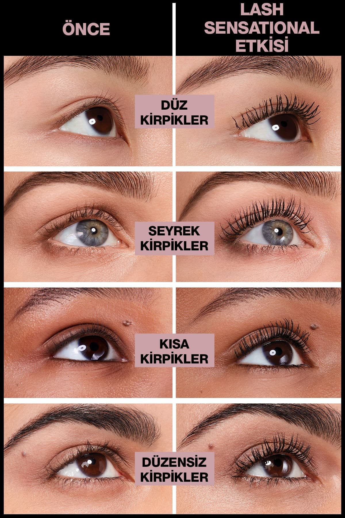 Maybelline New York Lash Sensational Yelpaze Etkili Intense Black Maskara – Detay 4
