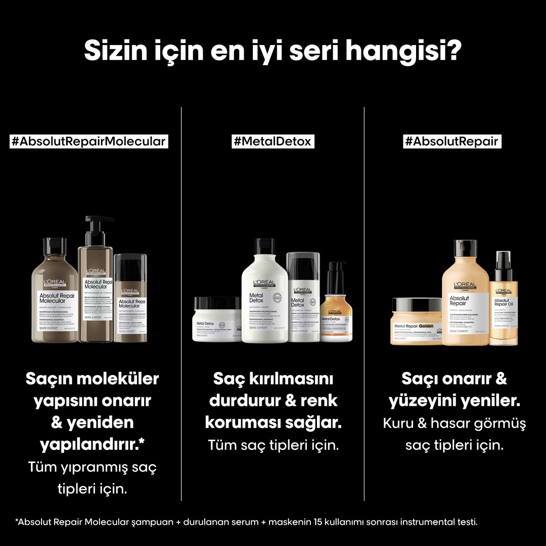 L'Oréal Professionnel Absolut Repair Molecular Arındırıcı Şampuan 500 ml