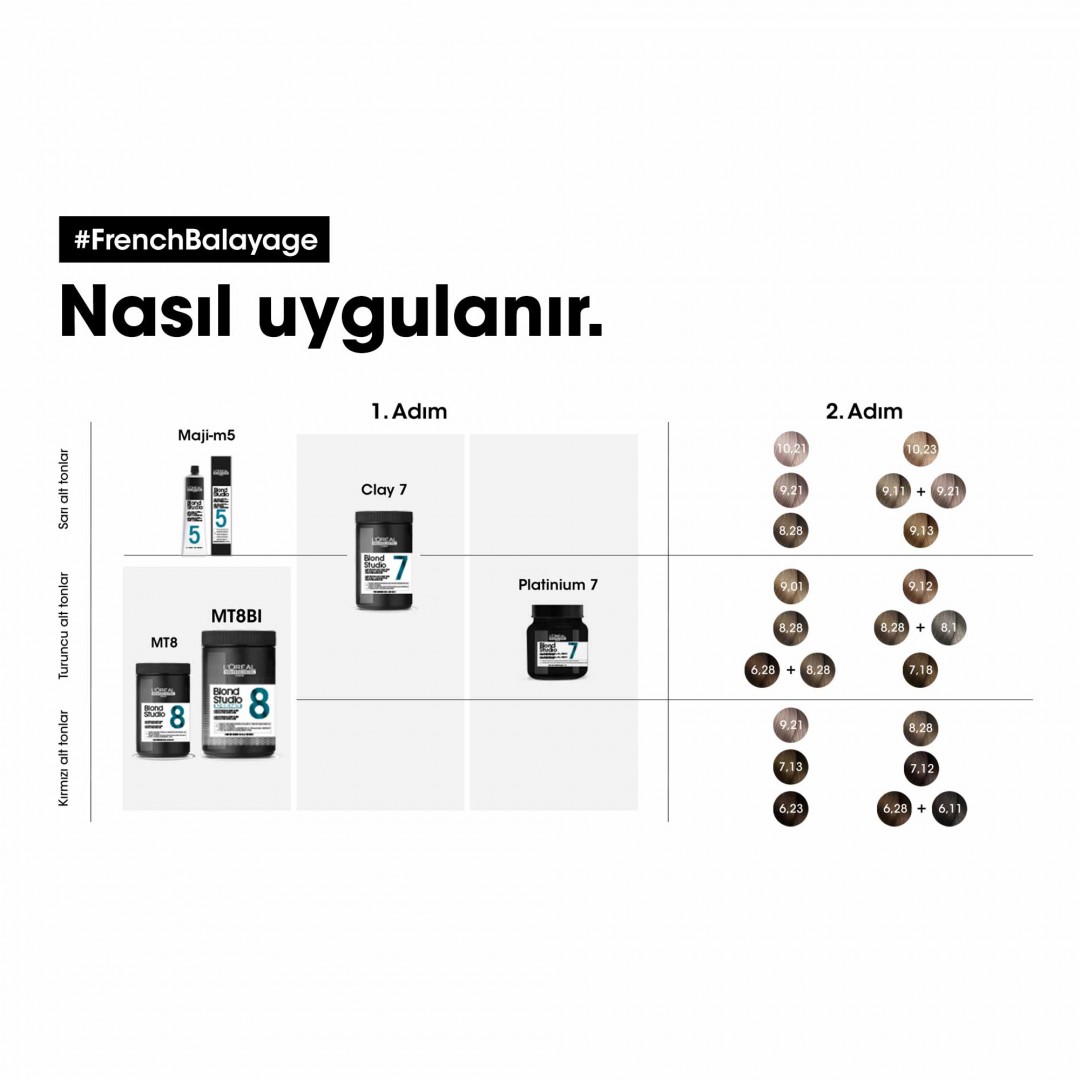 L'Oréal Professionnel Paris Blond Studio 7 Platinium Plus Saç Açıcı Hamur 500 Gr