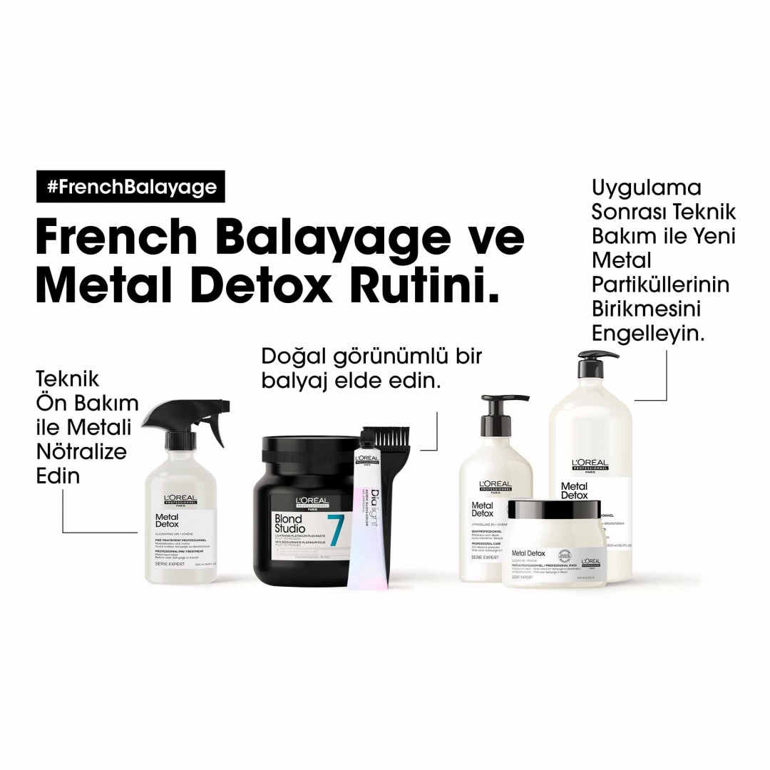 L'Oréal Professionnel Paris Blond Studio 7 Platinium Plus Saç Açıcı Hamur 500 Gr