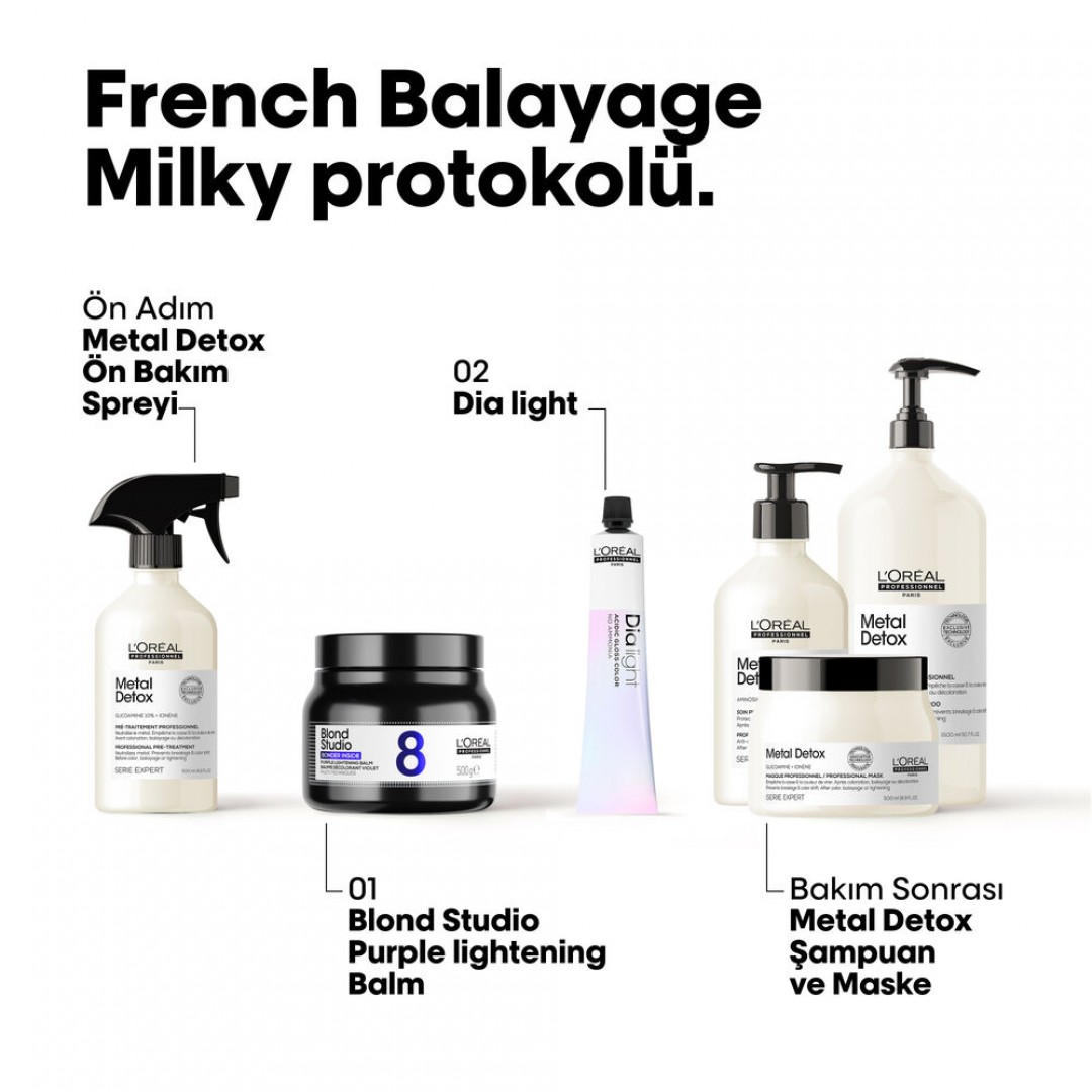 L'Oréal Professionnel Paris Blond Studio 8 Bonder Inside Purple Saç Açıcı Balm 500 Gr