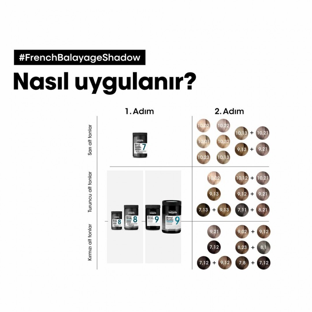 L'Oréal Professionnel Paris Blond Studio Bonder Inside 9 Ton Toz Açıcı 500 Gr