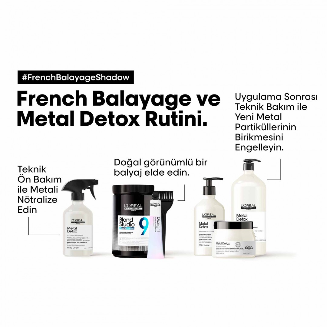 L'Oréal Professionnel Paris Blond Studio Oil Developer 20 Volüm Oksidan 1000 ml