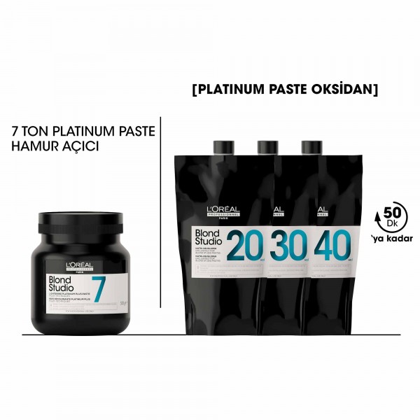 L'Oréal Professionnel Paris Blond Studio Oksidan %6 20 Vol. 1000 ml