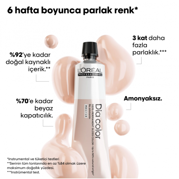 L'Oréal Professionnel Dia Color Amonyaksız Saç Boyası 60 ml - 4.12 Kestane Küllü İrize