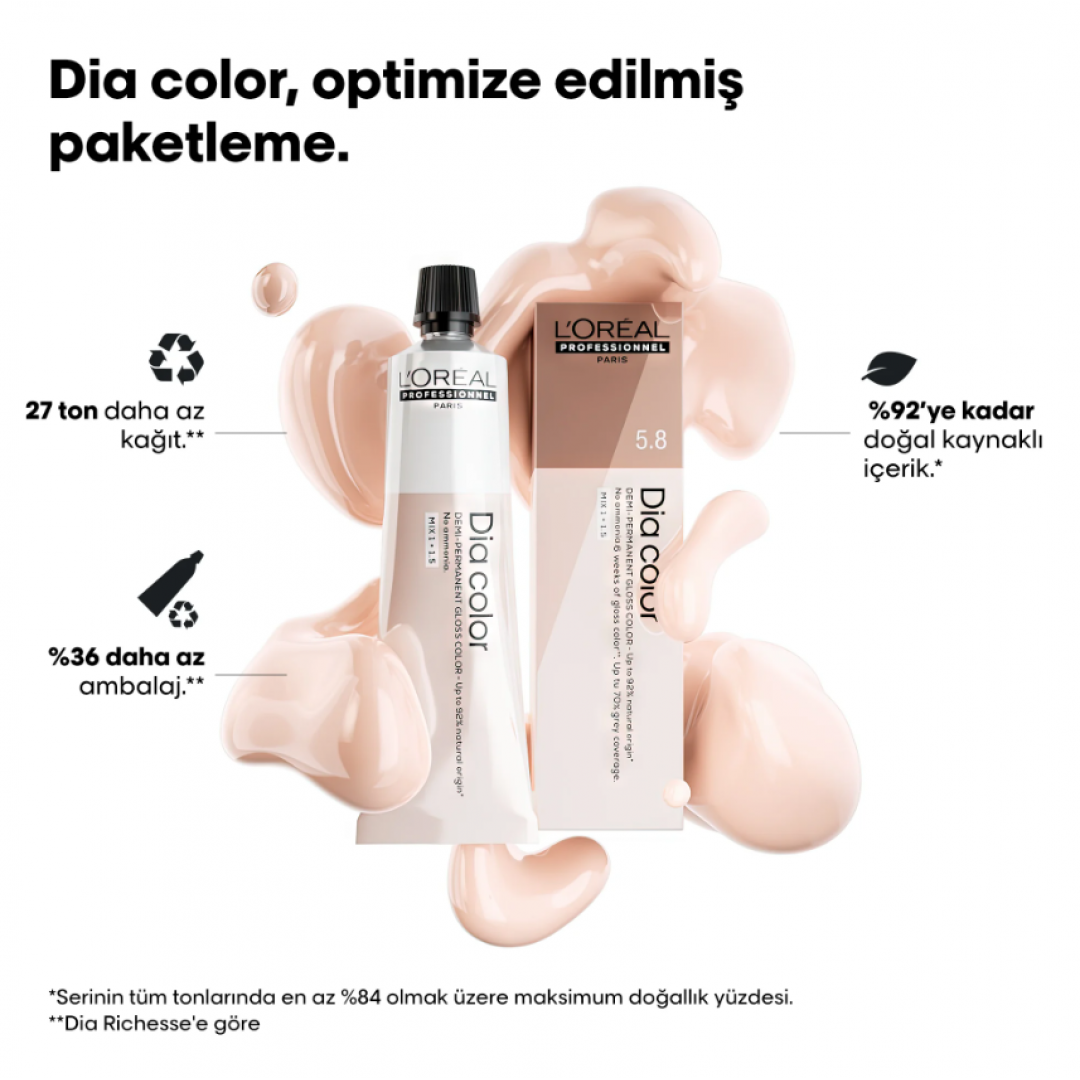 L'Oréal Professionnel Dia Color Amonyaksız Saç Boyası 60 ml - 1 Siyah