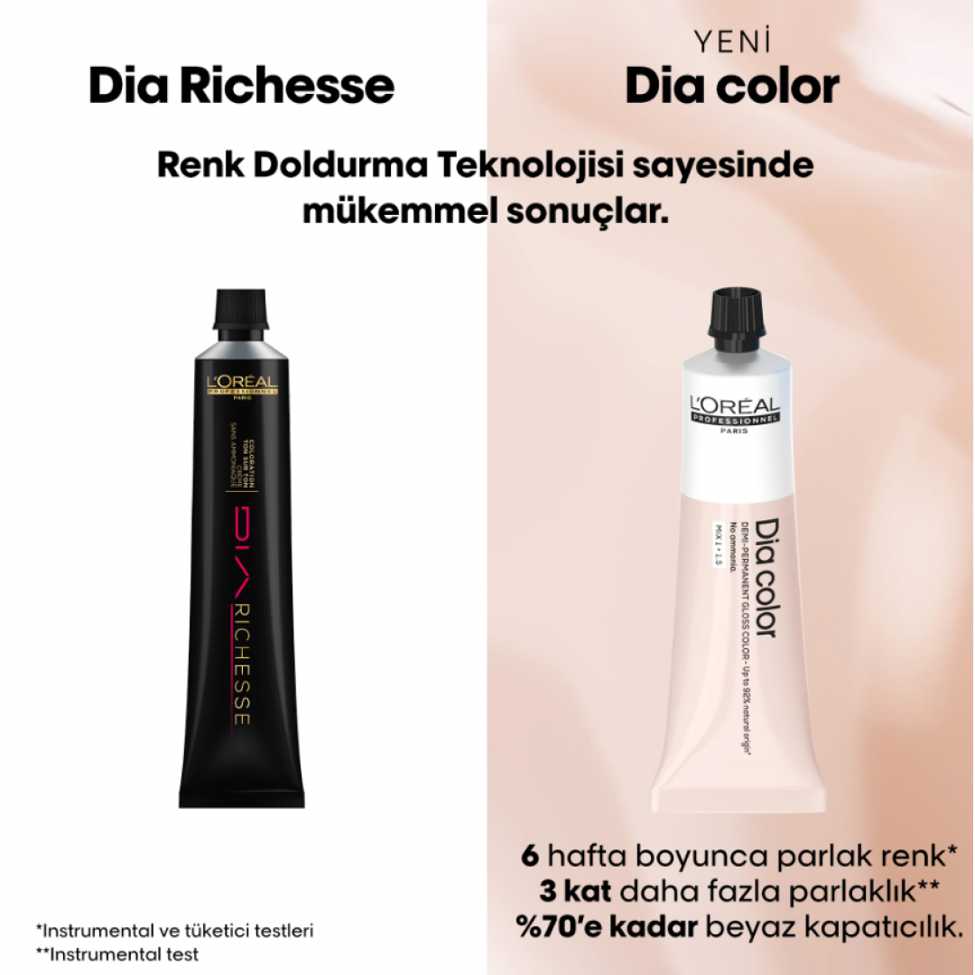 L'Oréal Professionnel Dia Color Amonyaksız Saç Boyası 60 ml - 1 Siyah