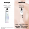 L'Oréal Professionnel Dia Color Amonyaksız Saç Boyası 60 ml - 1 Siyah