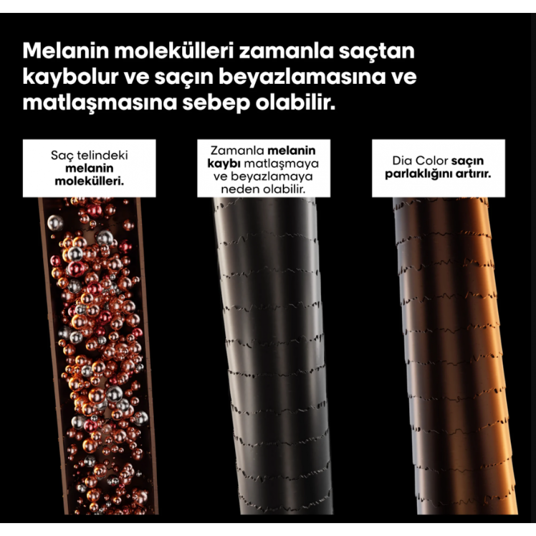 L'Oréal Professionnel Dia Color Amonyaksız Saç Boyası 60 ml - 1 Siyah