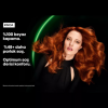 Loreal Professionnel Paris Inoa Amonyaksız Saç Boyası 60 gr - 6 Koyu Kumral