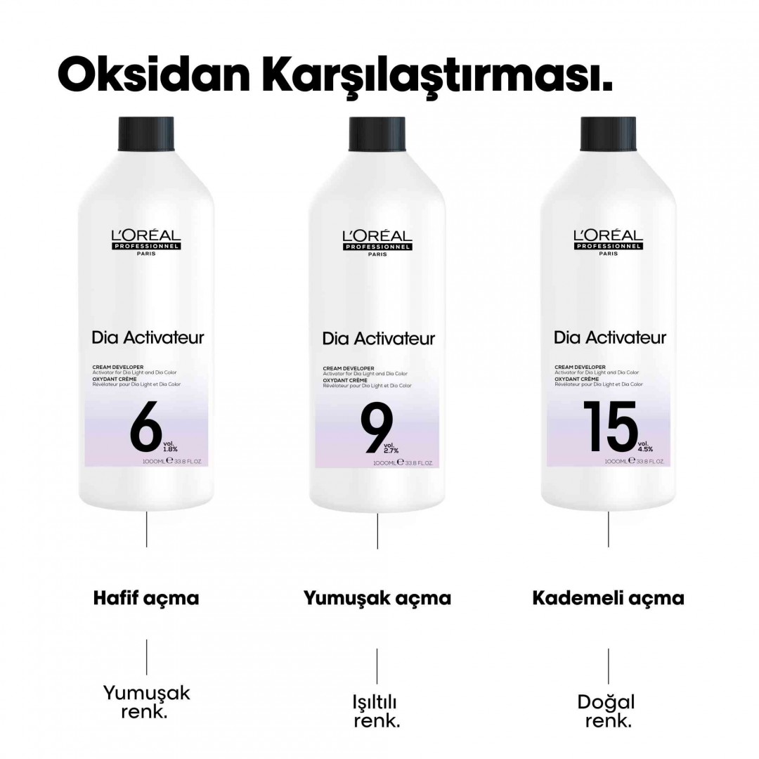 L'Oréal Professionnel Paris Dia Aktivatör Oksidan Krem 9 Vol. %2.7 1000 ml